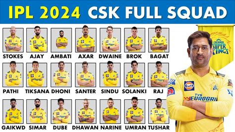 csk team 2024 players list with price